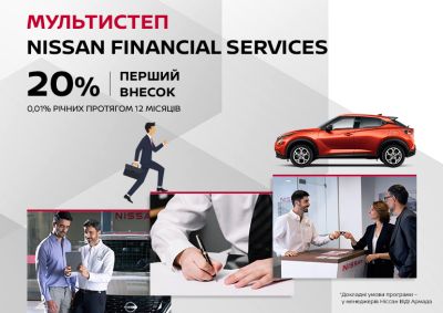 Выгодные условия кредитования